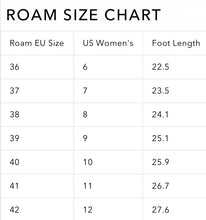 Load image into Gallery viewer, Fleur Slide in Peony Pink ***Final Sale Not eligible for returns or exchanges